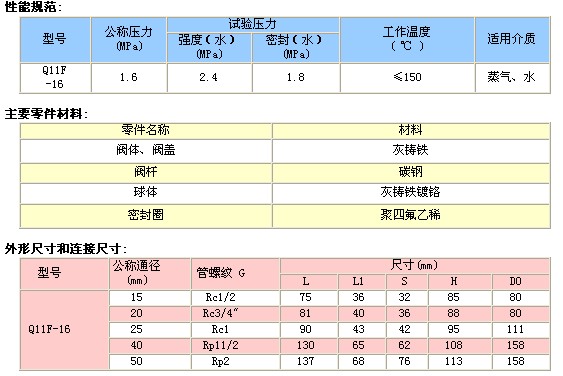 Q11F-16內螺紋球閥